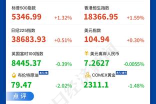 沃恩：卡梅隆-托马斯在上半场拯救了我们 他还在成长